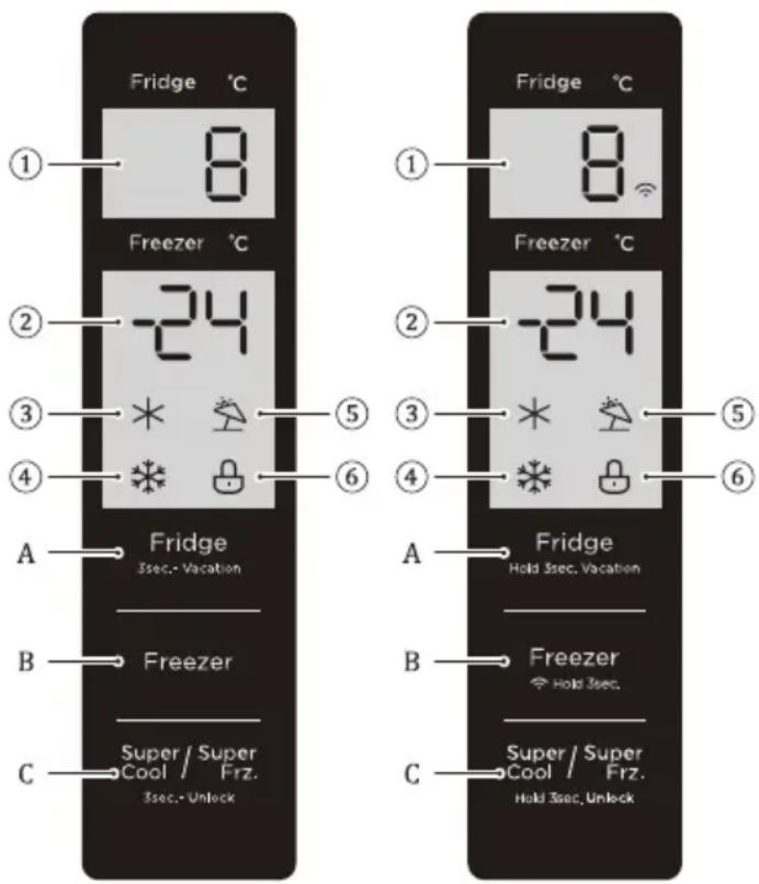 MIDEA MDRB521MIE02 - FUNCTIONS (optional) - 1