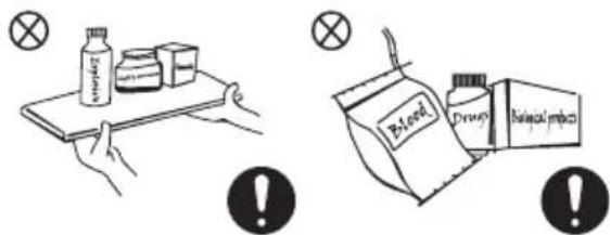 MIDEA MDRB521MIE02 - AVERTISSEMENTS LIÉS AU PLACEMENT DES ARTICLES - 1