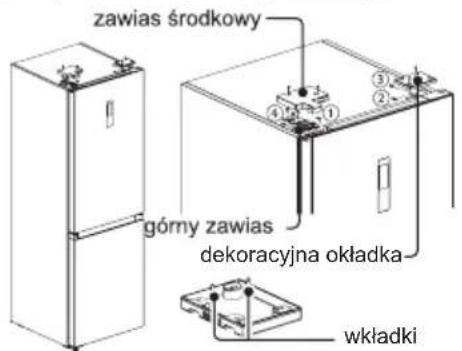 MIDEA MDRB521MIE02 - • Zmiana drzwi zamrażarki - 3