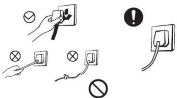 MIDEA MDRB521MIE02 - ELECTRICITY RELATED WARNINGS - 1