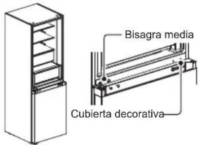 MIDEA MDRB521MIE02 - Cambio de puerta derecha-izquierda - 5