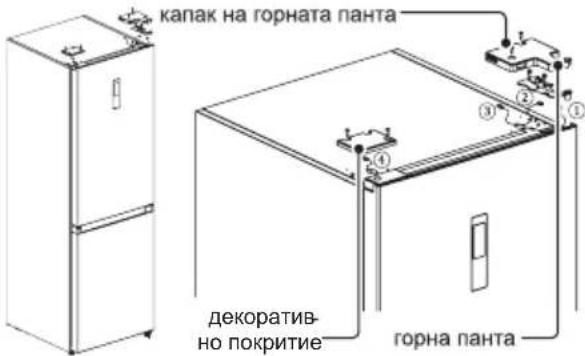 MIDEA MDRB521MIE02 - НИВЕЛИРАНЕ НА КРАЧЕТАТА - 2