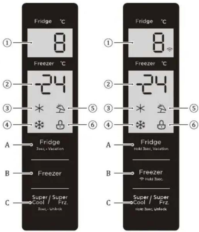 MIDEA MDRB521MIE02 - FONCTIONS (facultatif) - 1