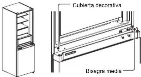 MIDEA MDRB521MIE02 - Cambio de puerta derecha-izquierda - 2