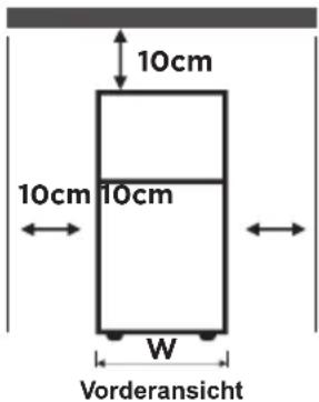 MIDEA MDRB521MIE02 - PLATZIERUNG - 4