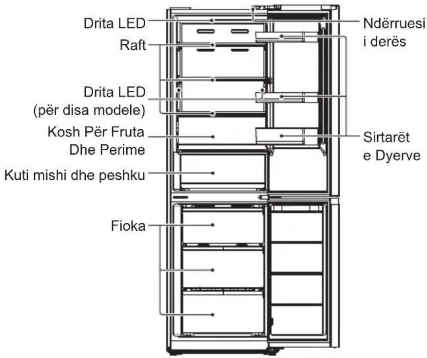 MIDEA MDRB521MIE02 - EMRI I PËRBËRËSVE - 1