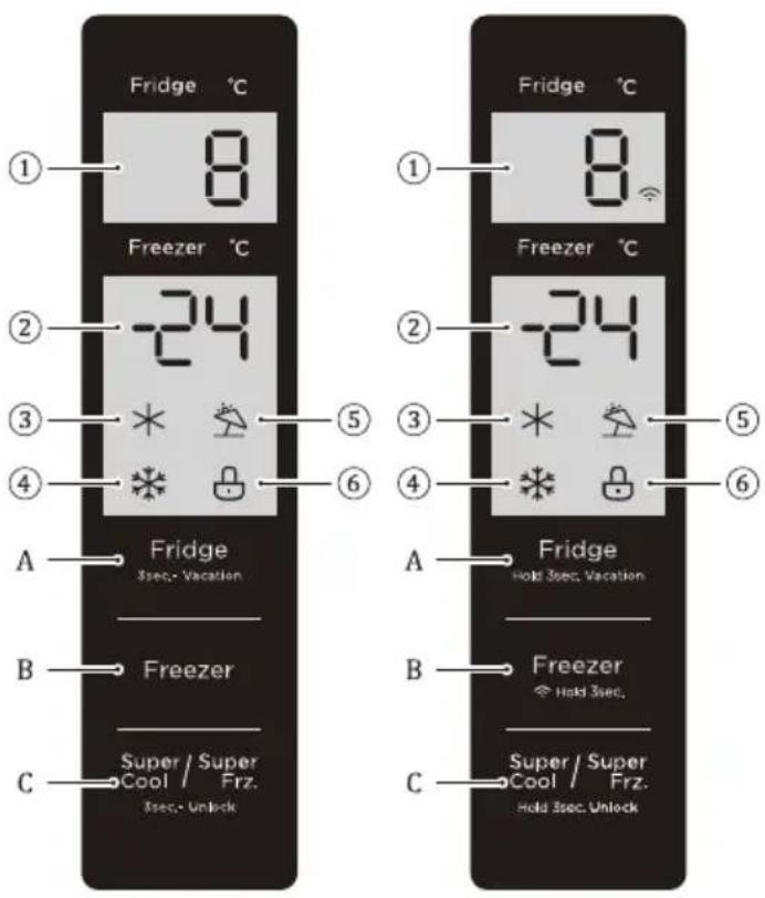 MIDEA MDRB521MIE02 - FUNÇÕES (opcional) - 1
