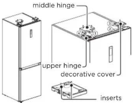 MIDEA MDRB521MIE02 - DOOR RIGHT-LEFT CHANGE - 10