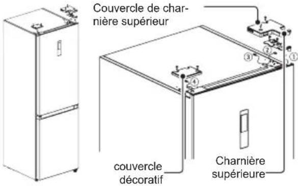 MIDEA MDRB521MIE02 - PIEDS DE NIVELLEMENT - 1