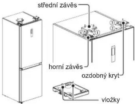 MIDEA MDRB521MIE02 - ZMĚNA DVEŘÍ ZPRAVA DOLEVA - 10