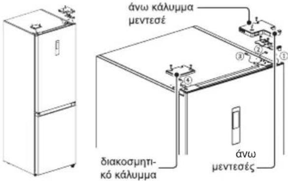 MIDEA MDRB521MIE02 - ΑΛΛΑΓΗ ΠΟΡΤΑΣ ΔΕΞΙΑ-ΑΡΙΣΤΕΡΑ - 1