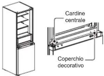 MIDEA MDRB521MIE02 - Codice di errore - 5