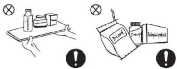 MIDEA MDRB521MIE02 - WARNINGS RELATED TO PLACING ITEMS - 1