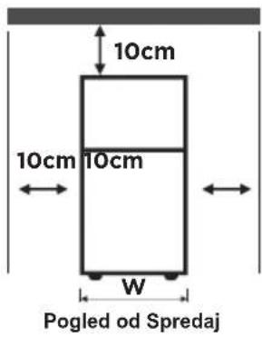 MIDEA MDRB521MIE02 - POSTAVITEV - 3