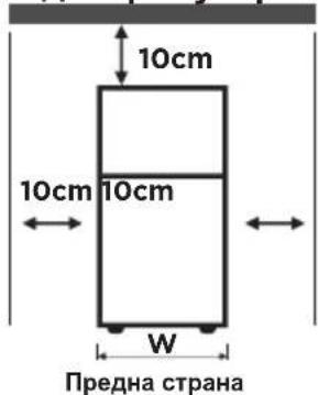 MIDEA MDRB521MIE02 - ИЗХВЪРЛЯНЕ - 6