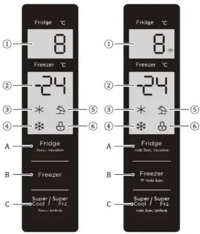 MIDEA MDRB521MIE02 - FUNKCIJAS (pēc izvēles) - 1