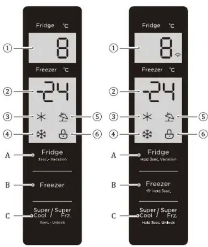 MIDEA MDRB521MIE02 - FUNKCIJOS (pasirinktinai) - 1