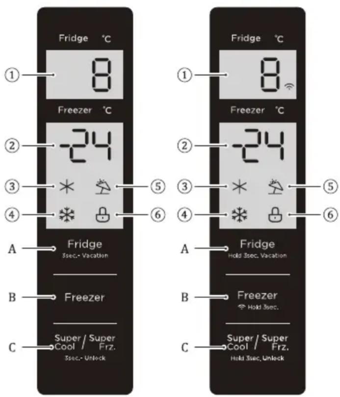 MIDEA MDRB521MIE02 - FUNKTIONEN (optional) - 1