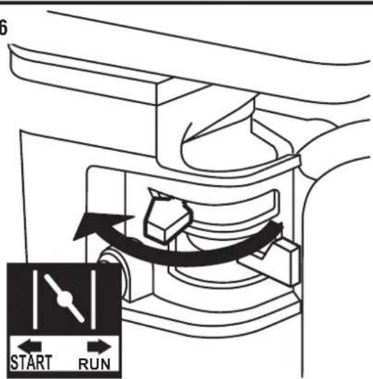 WESTINGHOUSE WChip3 - ARRANCAR EL MOTOR - 2
