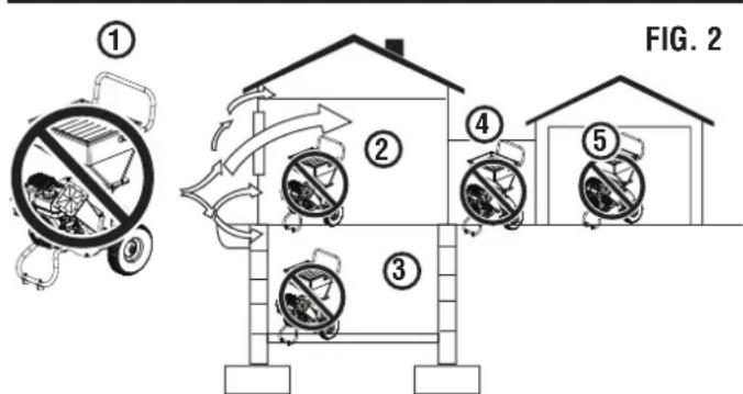 WESTINGHOUSE WChip3 - AVISO - 2