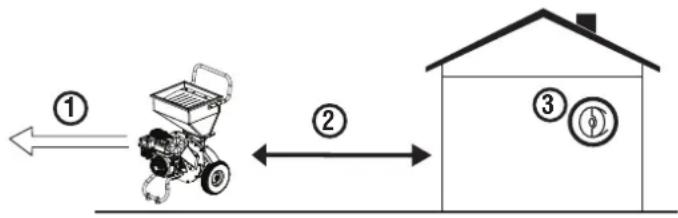 WESTINGHOUSE WChip3 - NOTICE - 1
