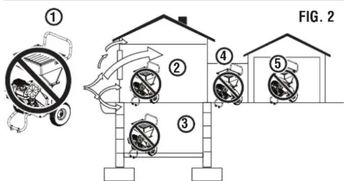 WESTINGHOUSE WChip3 - NOTICE - 2