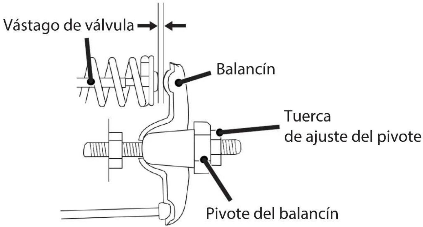 WESTINGHOUSE WChip3 - AVISO - 1