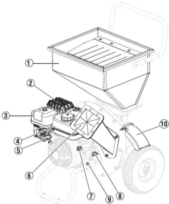 WESTINGHOUSE WChip3 - ADVERTENCIA - 1