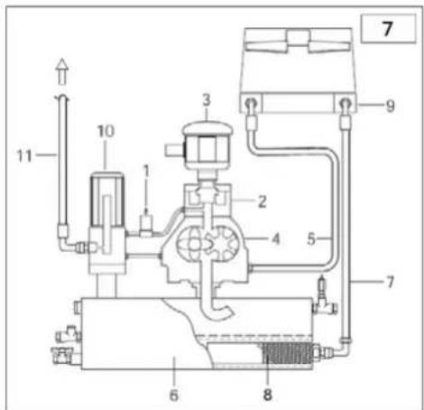Airpress APS 3 Combi Compact - HEIZELEMENT (OPTIONALER SATZ) (Abb.6) - 2