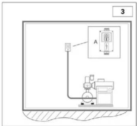 Airpress APS 3 Combi Compact - CONEXIUNE ELECTRICĂ (Fig. 3) - 1