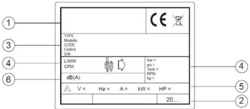 Airpress APS 3 Combi Compact - PRODUKTA IDENTIFIKĀCIJA - 1