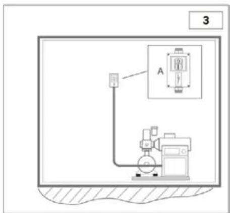 Airpress APS 3 Combi Compact - POLOHA (obr. 2) - 2