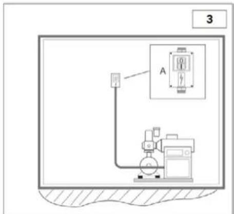 Airpress APS 3 Combi Compact - COLLEGAMENTO ELETTRICO (Fig. 3) - 1