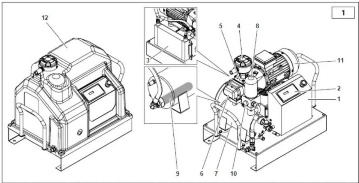 Airpress APS 3 Combi Compact - ИНСТАЛАЦИЈА - 1