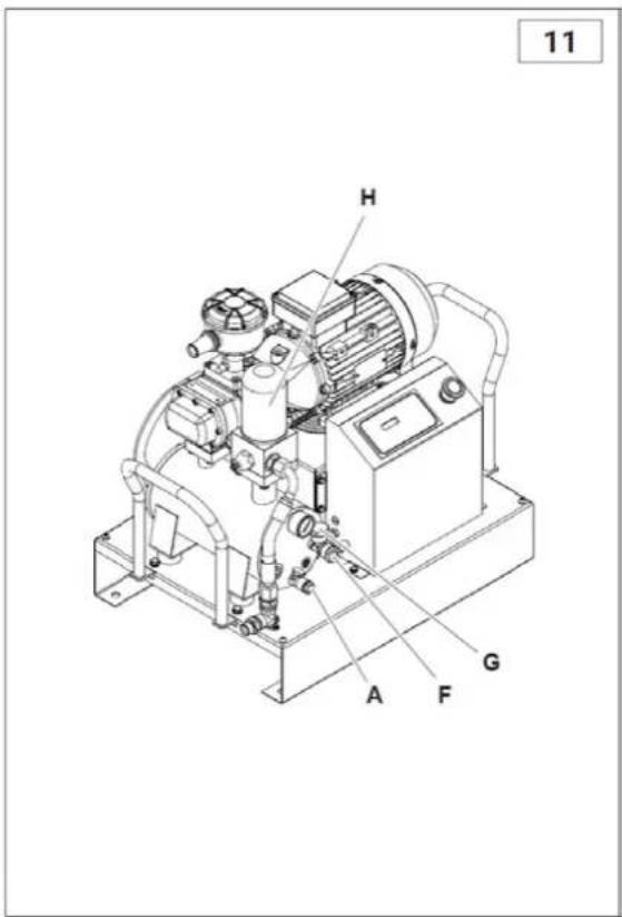 Airpress APS 3 Combi Compact - CAMBIAR ACEITE - 1