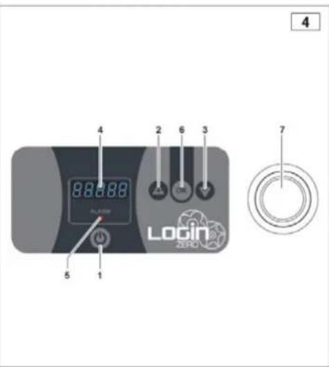 Airpress APS 3 Combi Compact - KONTROLLIPANEL - 1
