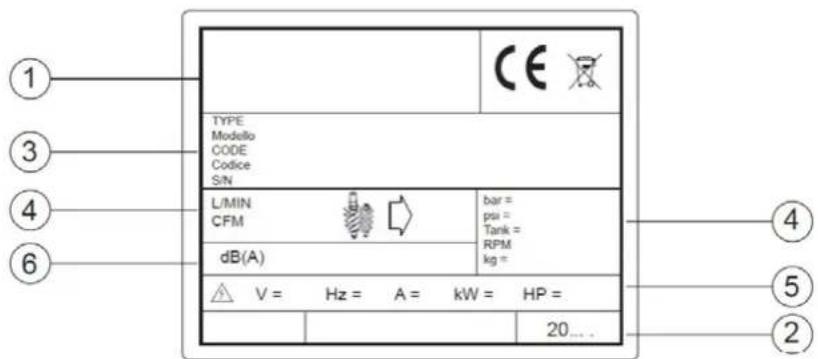 Airpress APS 3 Combi Compact - PRODUCTIDENTIFICATIE - 1