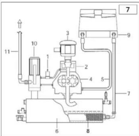 Airpress APS 3 Combi Compact - OHUTUS- JA KONTROLLVAHENDID (joonis 5) - 3