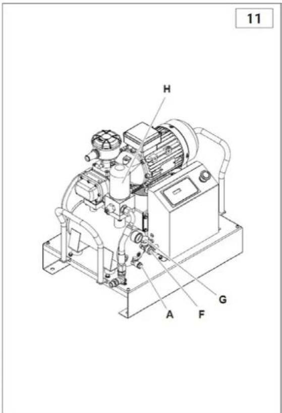 Airpress APS 3 Combi Compact - NDËRRIMIN E VAJIT - 1