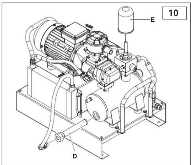 Airpress APS 3 Combi Compact - SERWISOWANIE10.1. - 1
