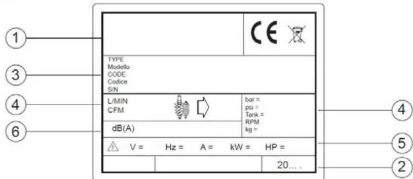 Airpress APS 3 Combi Compact - IDENTIFIKIMI I PRODUKTIT - 1