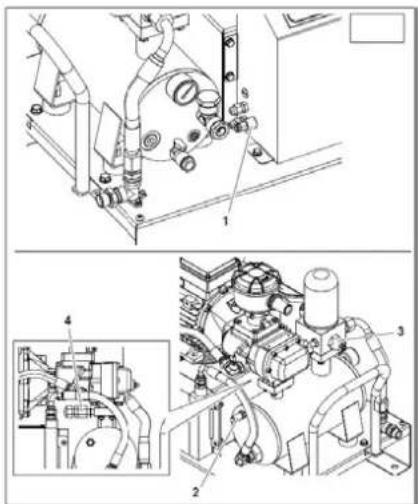 Airpress APS 3 Combi Compact - SICHERHEITS- UND KONTROLLVORRICHTUNGEN (Abb.5) - 1