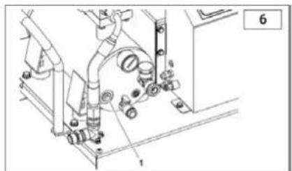 Airpress APS 3 Combi Compact - DISPOSITIVOS DE SEGURIDAD Y CONTROL (fig.5) - 2