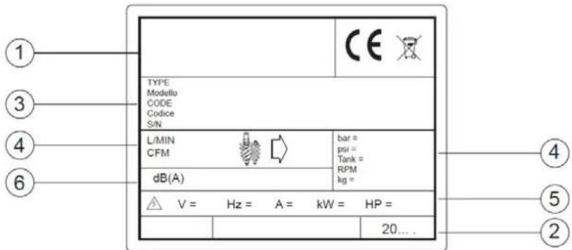 Airpress APS 3 Combi Compact - TOOTE IDENTIFITSEERIMINE - 1