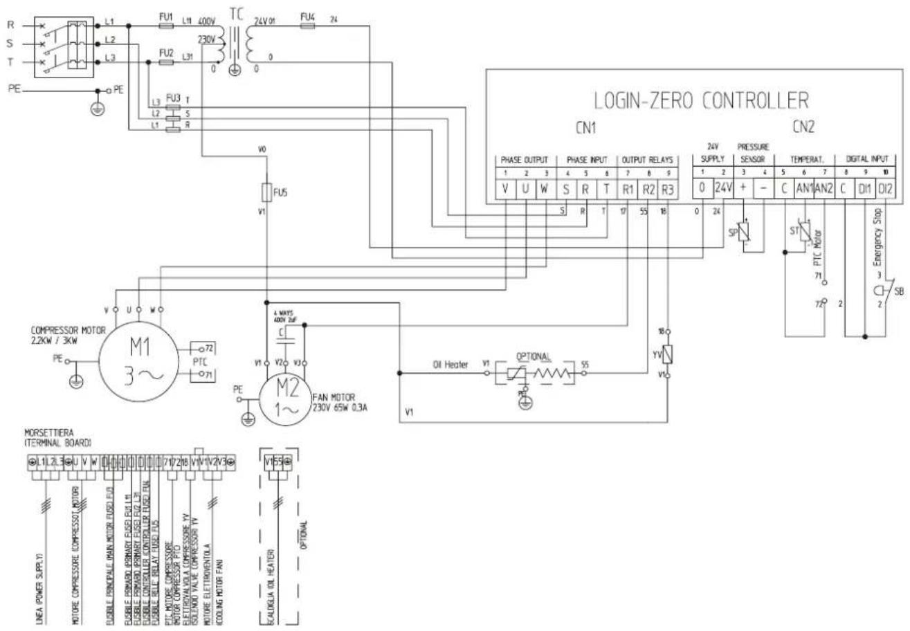 Airpress APS 3 Combi Compact - SCHEMAT POŁĄCZEŃ - wersja trój fazowa - 1