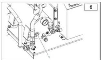 Airpress APS 3 Combi Compact - DISPOZITIVE DE SIGURANTĂ ȘI CONTROL (Fig. 5) - 2