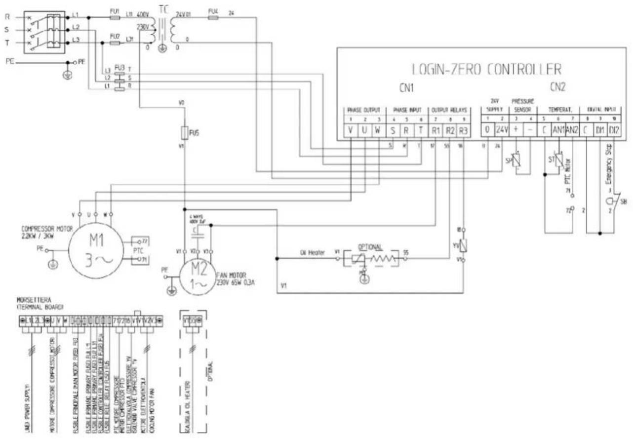 Airpress APS 3 Combi Compact - AANSLUITSCHEMA - Driefasenversie - 1