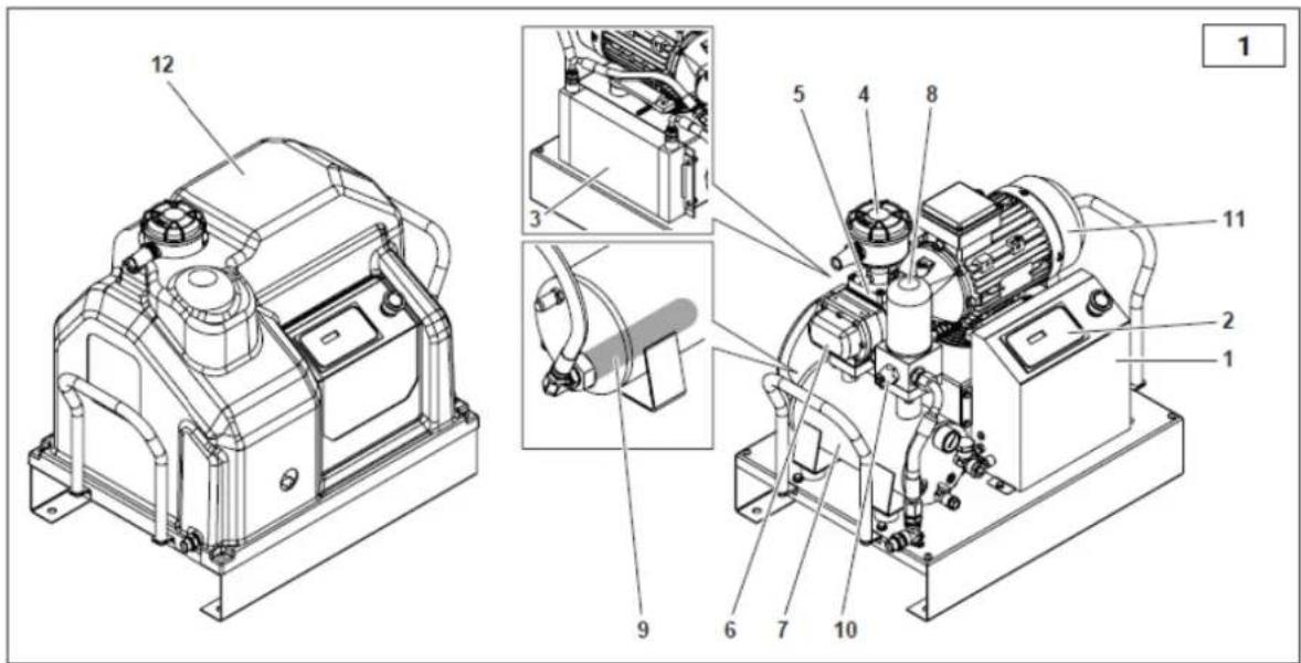 Airpress APS 3 Combi Compact - INSTALAÇÃO - 1