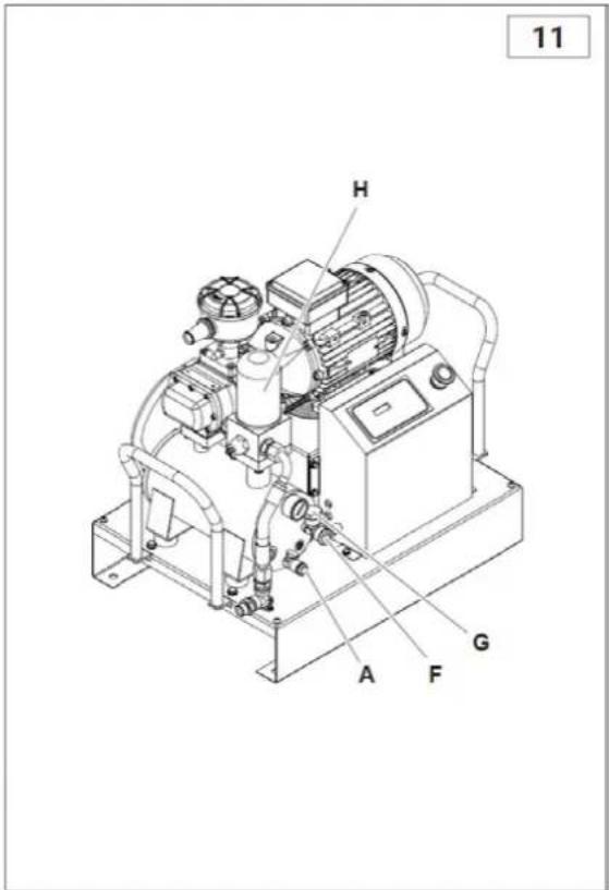 Airpress APS 3 Combi Compact - ÕLIVAHETUS - 1