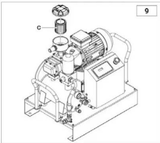 Airpress APS 3 Combi Compact - VÝMENA OLEJOVÉHO FILTRA - 1